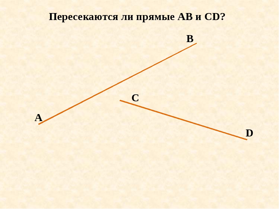 Сделайте рисунок отрезка. Прямая АВ. Пересекаются ли прямые. Пересекает ли Луч пряму. Прямой Луч ab.