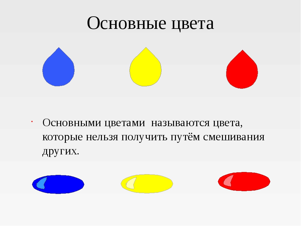 Три главных. Основные цвета. Три основных цвета. Перечислите основные цвета. Основные цвета в изобразительном искусстве.