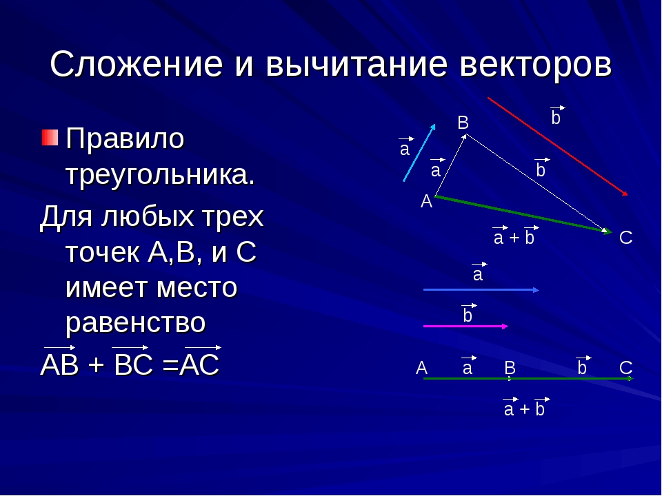 Сложение векторов 9. Сложение и вычитание векторов правило треугольника. Сложение двух векторов по правилу. Правило треугольника и правило параллелограмма вычитания векторов. Правило треугольника векторы вычитание.