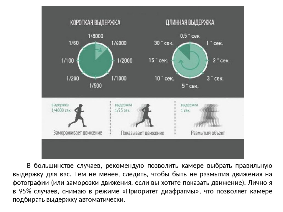 С какой выдержкой надо фотографировать бегуна скорость которого 3 м с чтобы размытость изображения