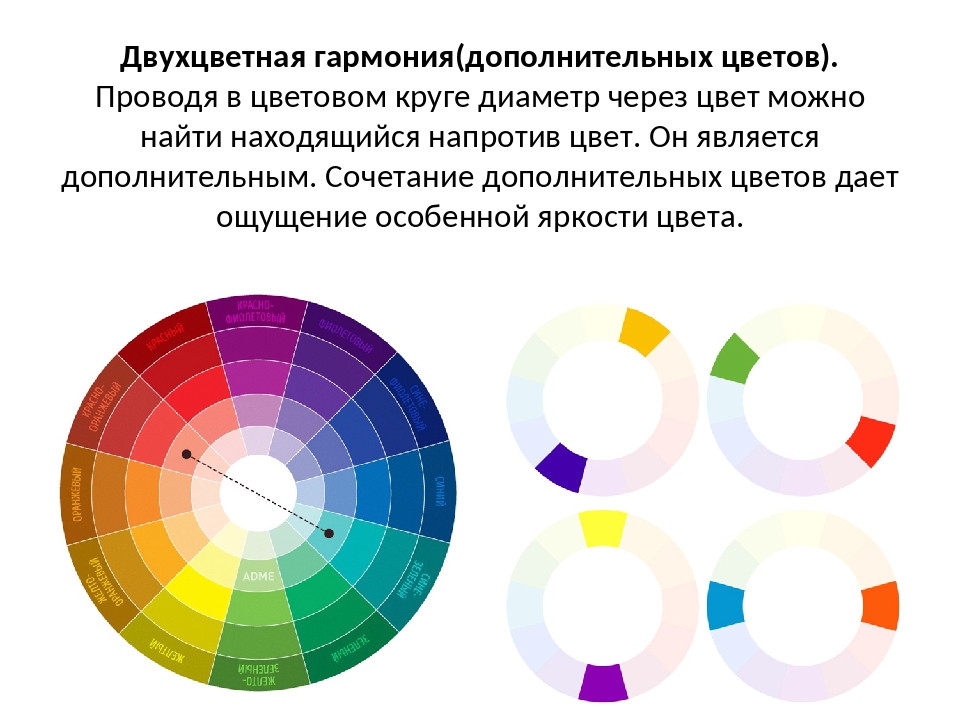 Цветовые схемы для презентаций