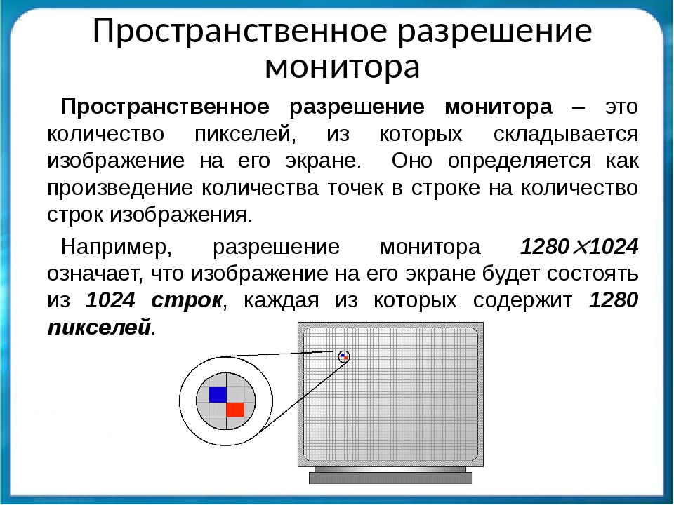 Точки из которых состоит изображения