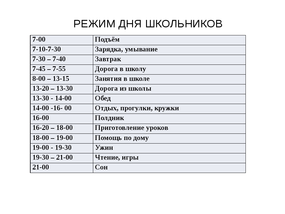 Образец распорядка дня для школьника 2 класса