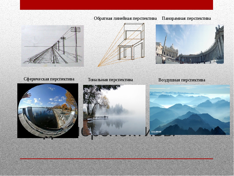 Виды перспектив в рисунке