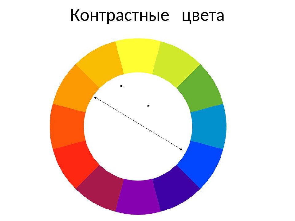 Рисунок контрастные цвета