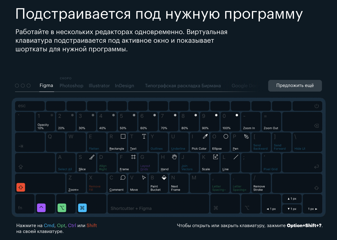 Горячие клавиши фигма на русском. Горячие клавиши фигма. Горячие клавиши capture one. Горячие кнопки фигма. Горячие клавиши в фигме.