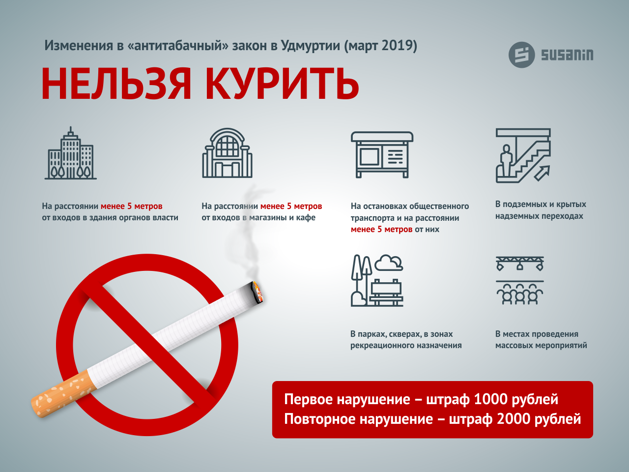 Почему вводят ограничения. Закон о запрете курения в общественных местах в России 2020. Законодательство о запрете курения в РФ ФЗ-15. ФЗ-15 О запрете курения в общественных местах 2022. Закон о запрете курения в общественных местах 2021.