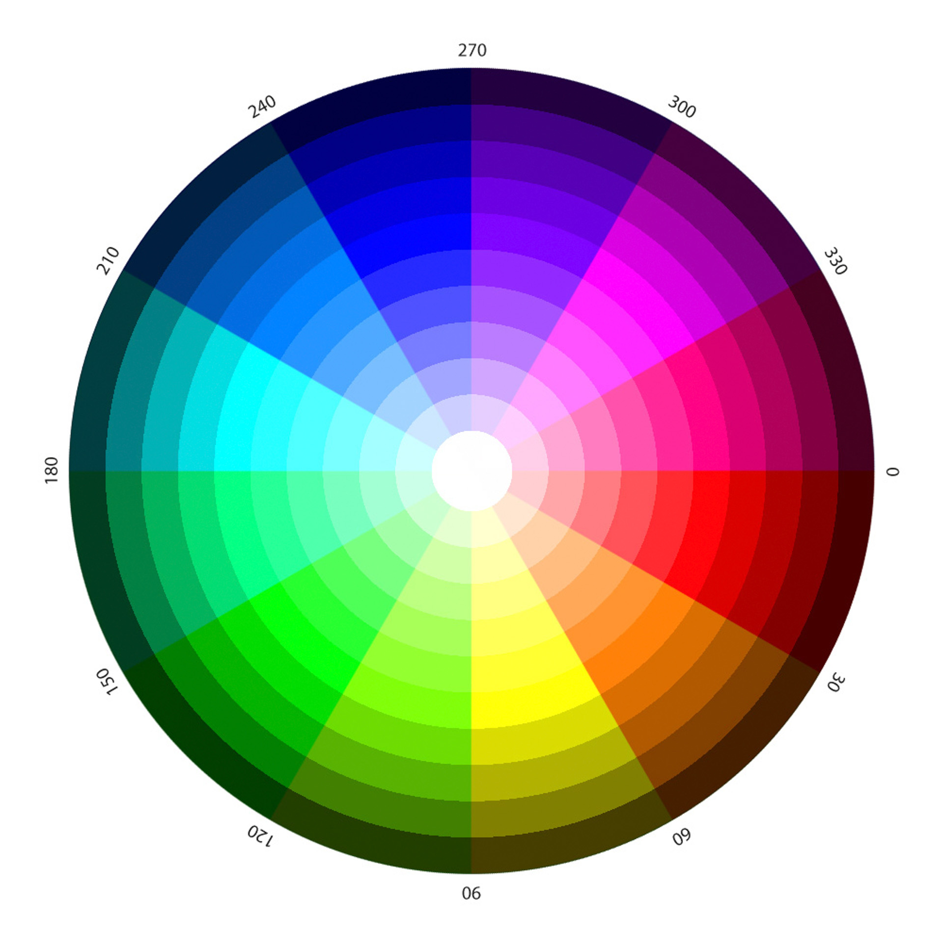 Спектр всех цветов какой цвет. Круг Иттена RGB. Цветовой круг РГБ. Спектр цвета РГБ. Большой цветовой круг Оствальда.