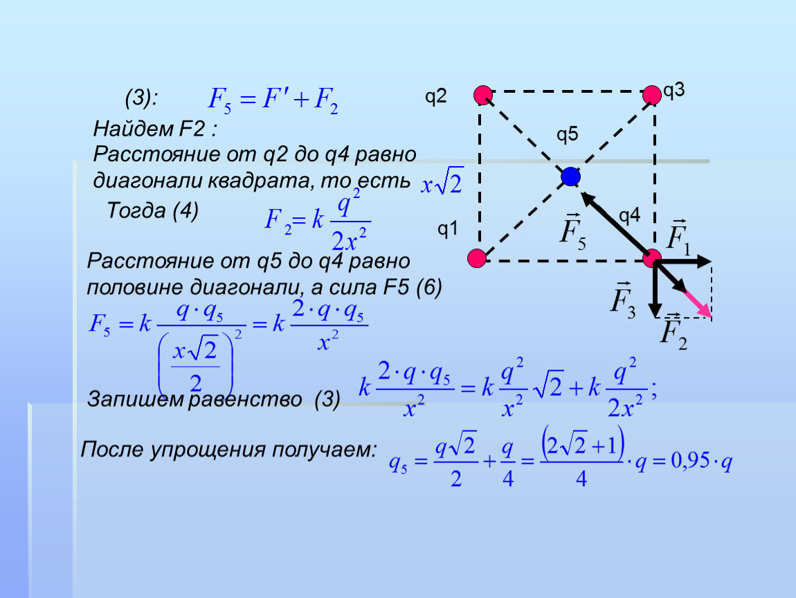 Закон кулона q1. Q1 q2 q3. Заряды в квадрате. Сила кулона в квадрате. +3q + -q / 2.