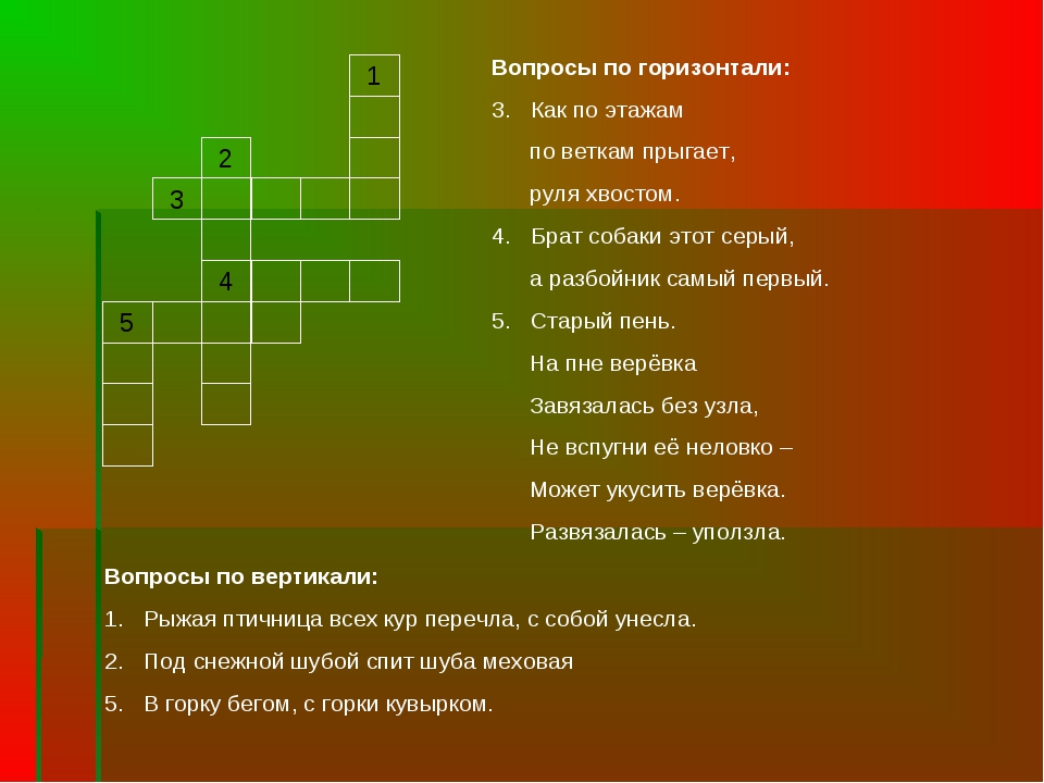 Направлениях по горизонтали по вертикали. Вопросы по горизонтали. Вопросы по горизонтали вопросы по вертикали. По вертикали и горизонтали. По горизонтали это как.