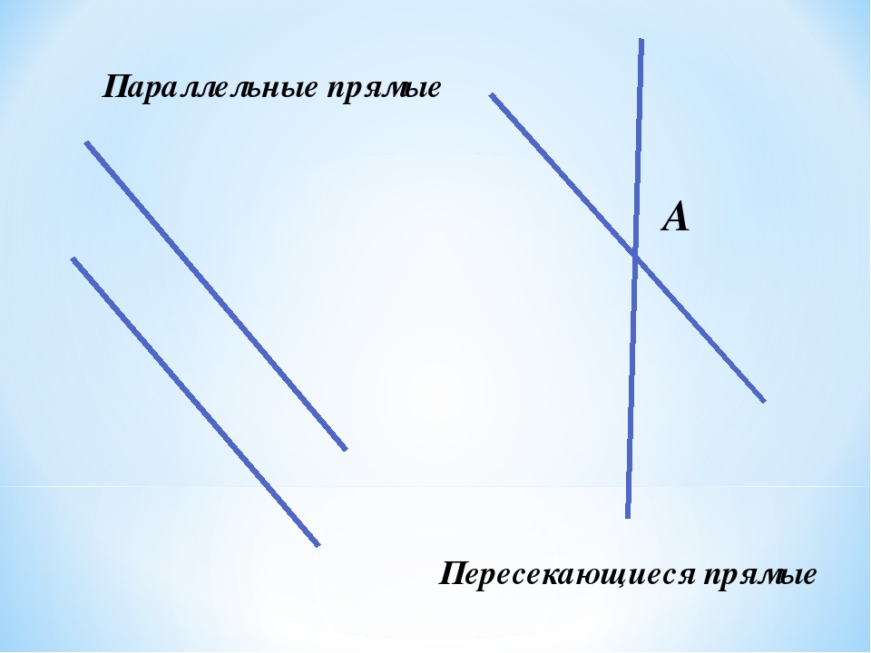 5 пересекающихся прямых. Параллельные прямые пересекаются. Не пересекающиеся прямые. Не параллельные прямые. Скрещивающиеся прямые параллельны.