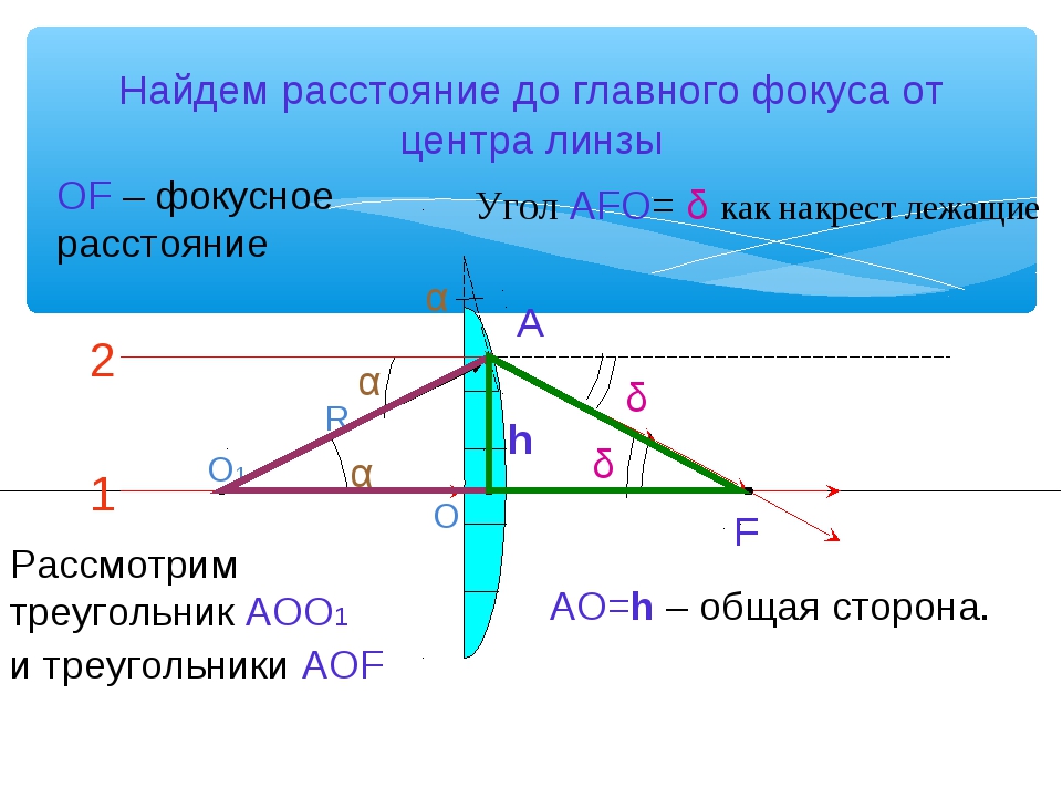 Расстояние от собирающей. Как найти расстояние от предмета до линзы. Фокусное расстояние собирающей линзы. Расстояние от оптического центра линзы до фокуса. Hfcnjzybt JN ajrecf LJ jgnbxtcrjuj wtynhf kbyps.