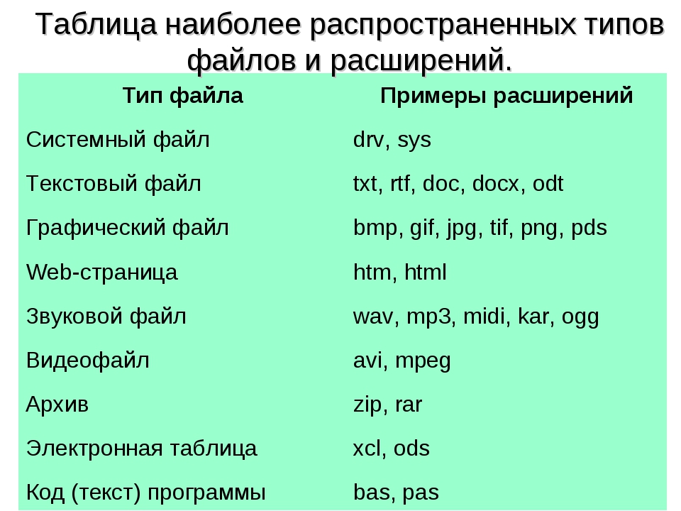 Все расширения картинок