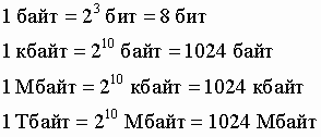 Из бита в кбайт. Перевод из бит в байты таблица. Биты байты килобайты таблица. Сколько байтов в БИТАХ таблица. Таблица перевода в биты.