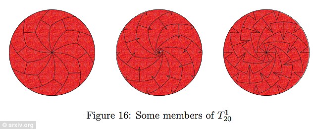 The team took this research a step further and cut even more slices by creating similar tilings from curved pieces with an odd number of sides ¿ known as 5-gons, 7-gons and so on ¿ then dividing them in two as the previous method called for, according to New Scientist 