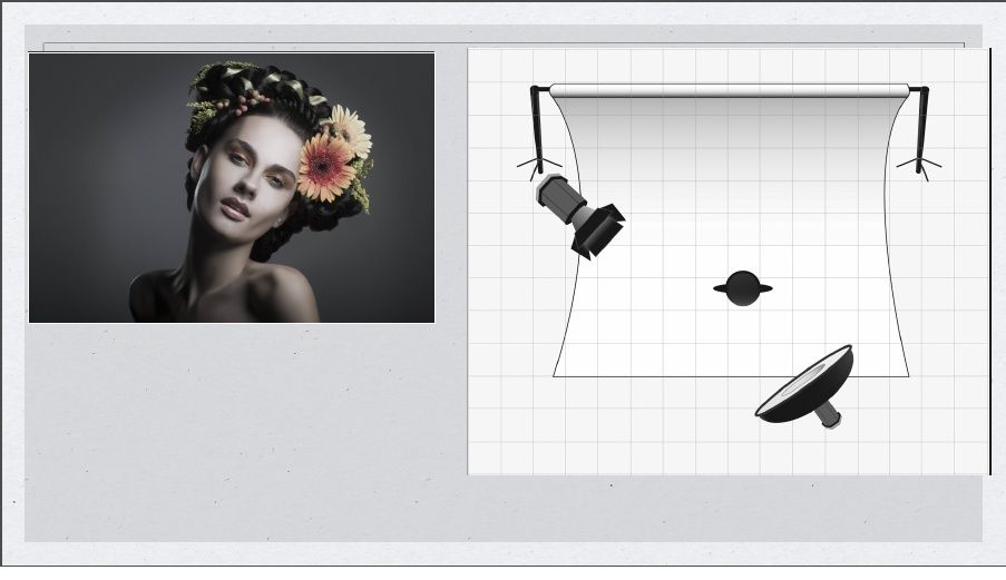Схемы освещения в фотостудии