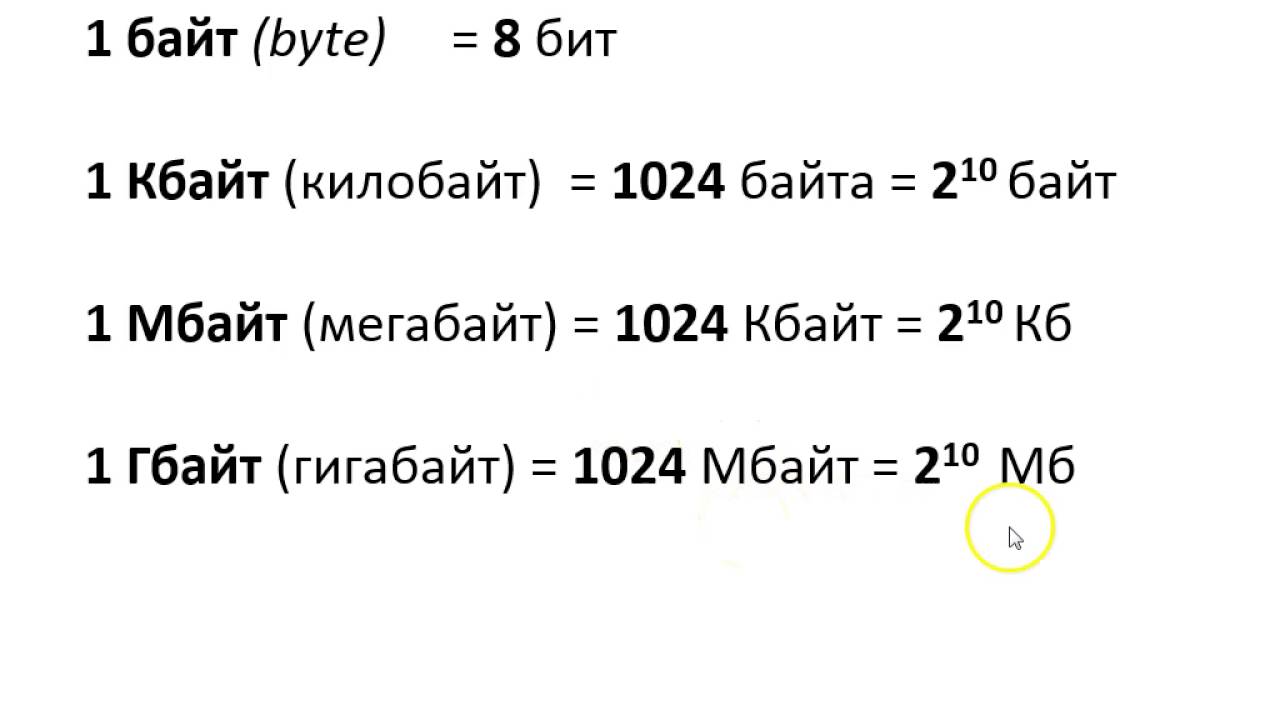 Схема битов байтов килобайтов мегабайтов