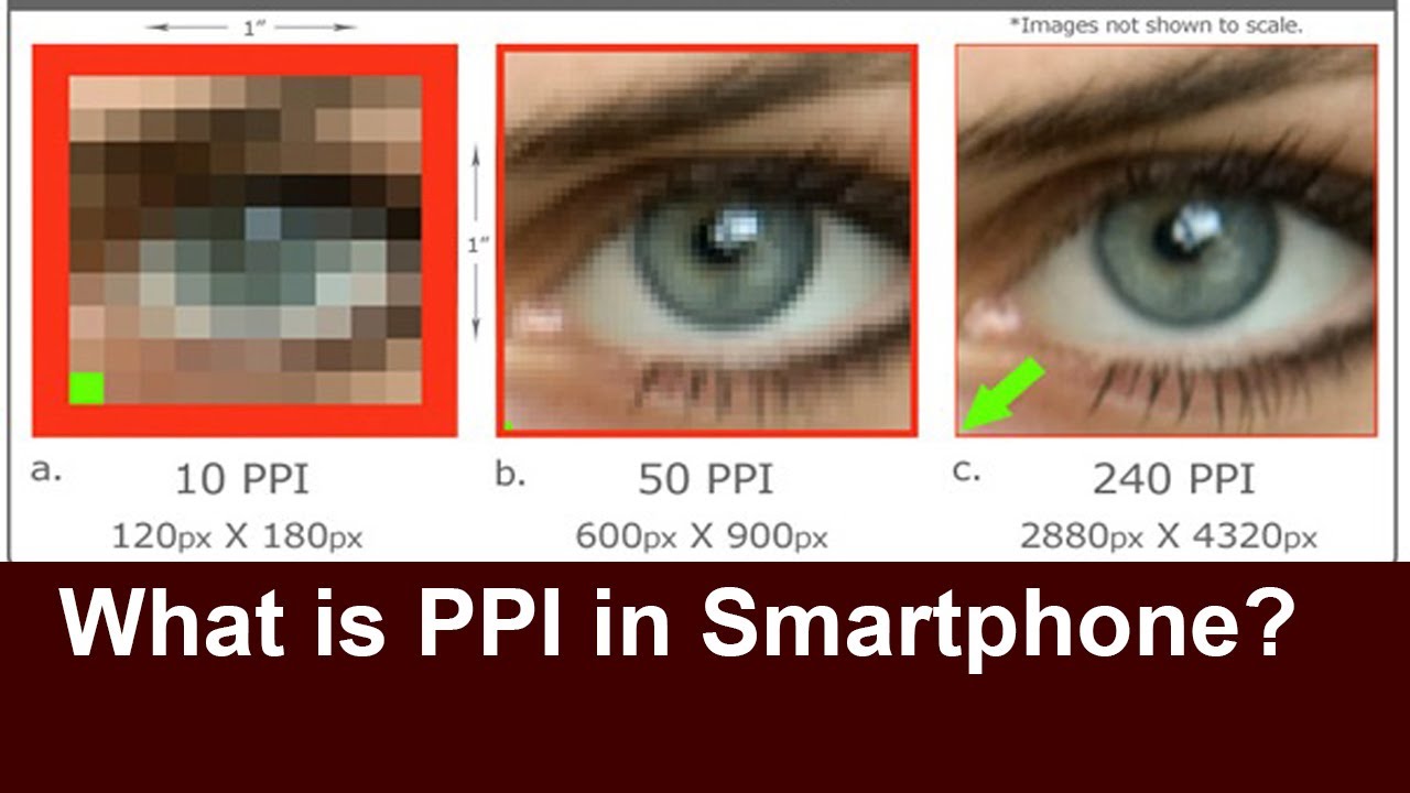 На что влияет ppi. Разрешение растрового изображения. Разрешение в пикселях. Изображение высокого и низкого разрешения. Число пикселей на дюйм.