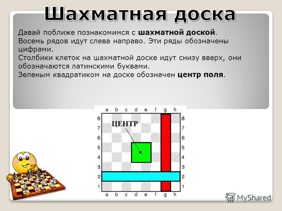 Горизонталь и вертикаль это как фото