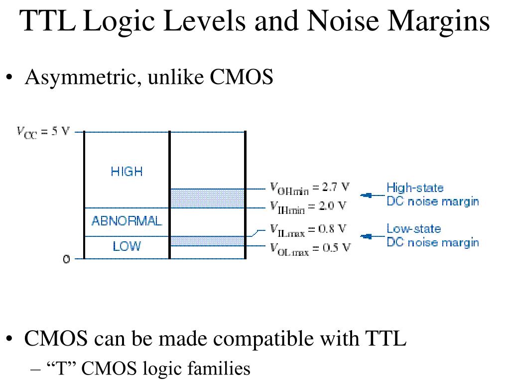 Ttl patch