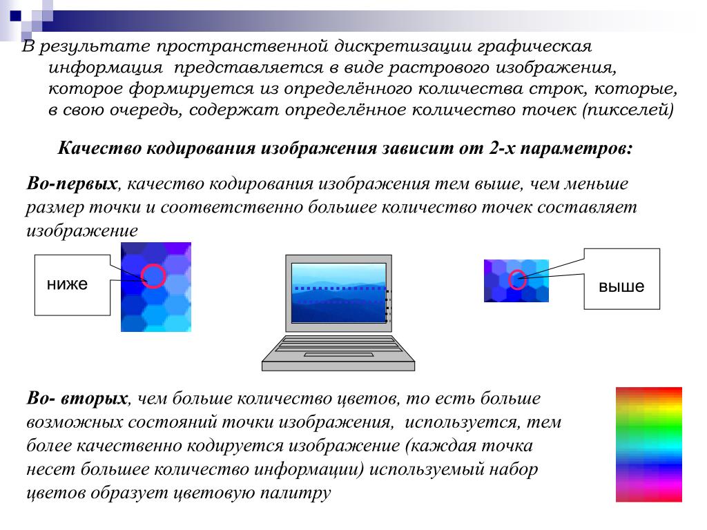 Чем определяется разрешение растрового изображения