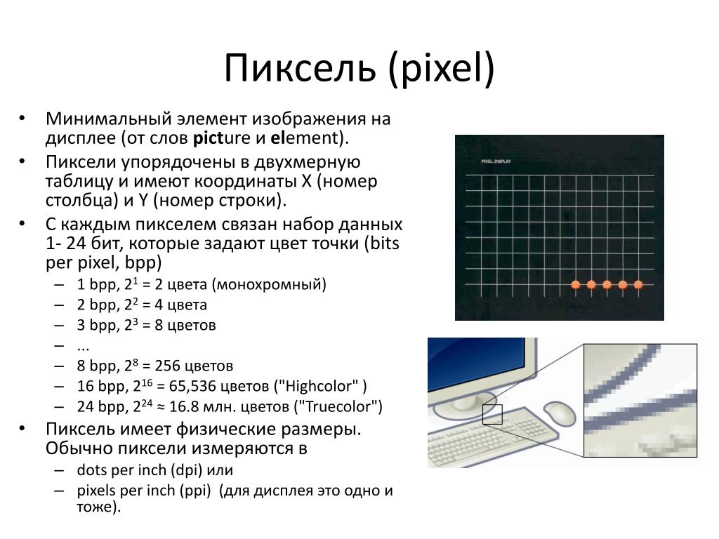 Укажите правильное определение элемента изображения пиксель pix element