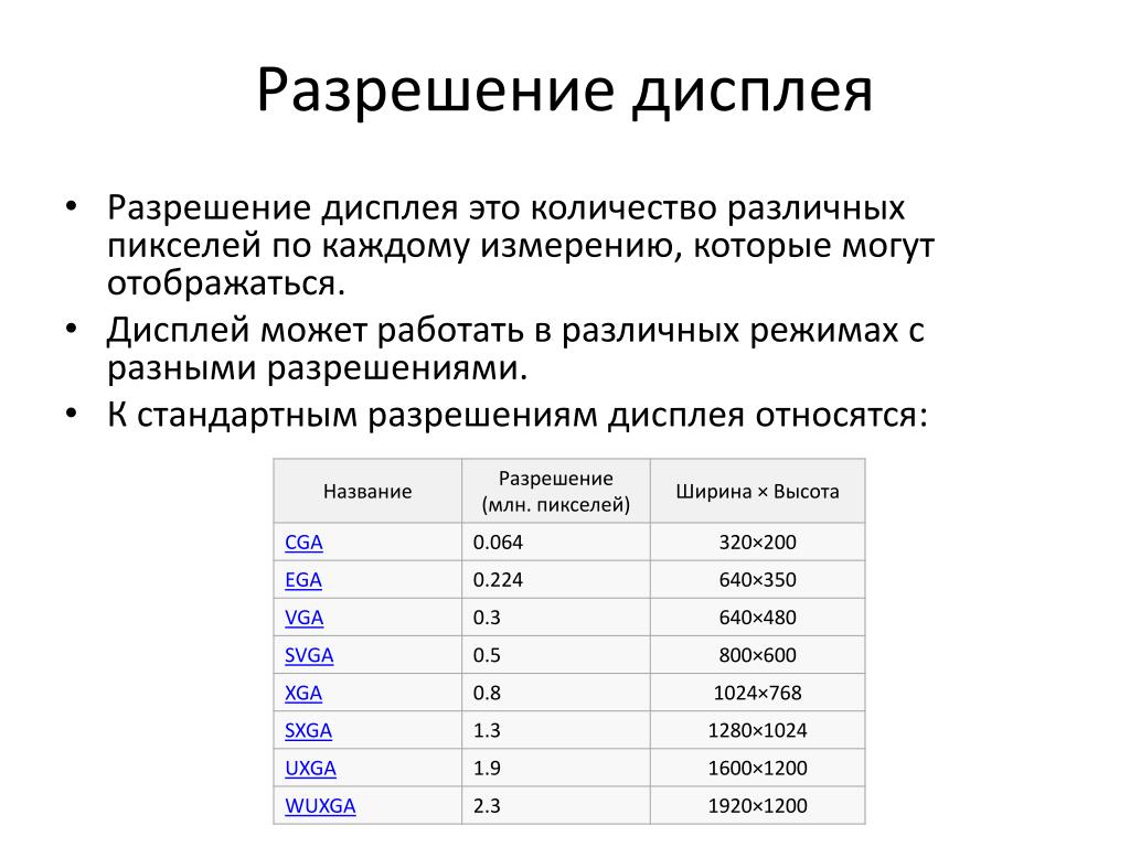 Сколько пикселей нужно для хорошего качества