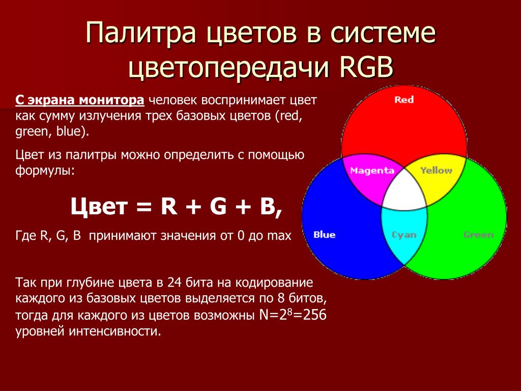 Изображение палитрой 256 цветов