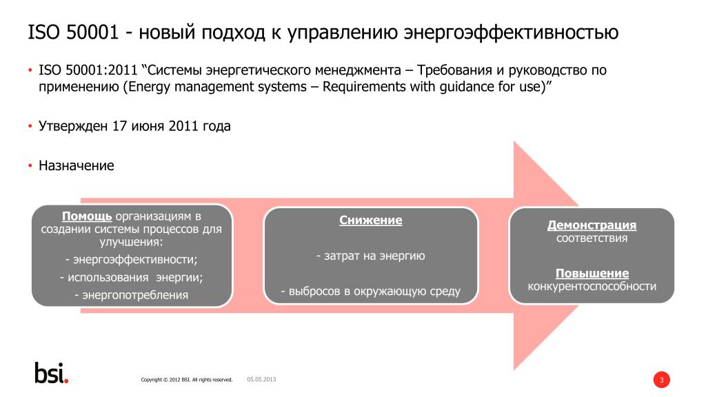 Исо 2011. Система энергетического менеджмента ИСО 50001. ISO 50001 2018 системы энергетического менеджмента. Цель международного стандарта ISO 50001. ISO 50001:2011.