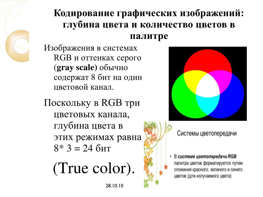 Глубина кодирования 5 количество цветов. Кодирование цвета RGB. Система изображения RGB. Глубина цвета RGB.