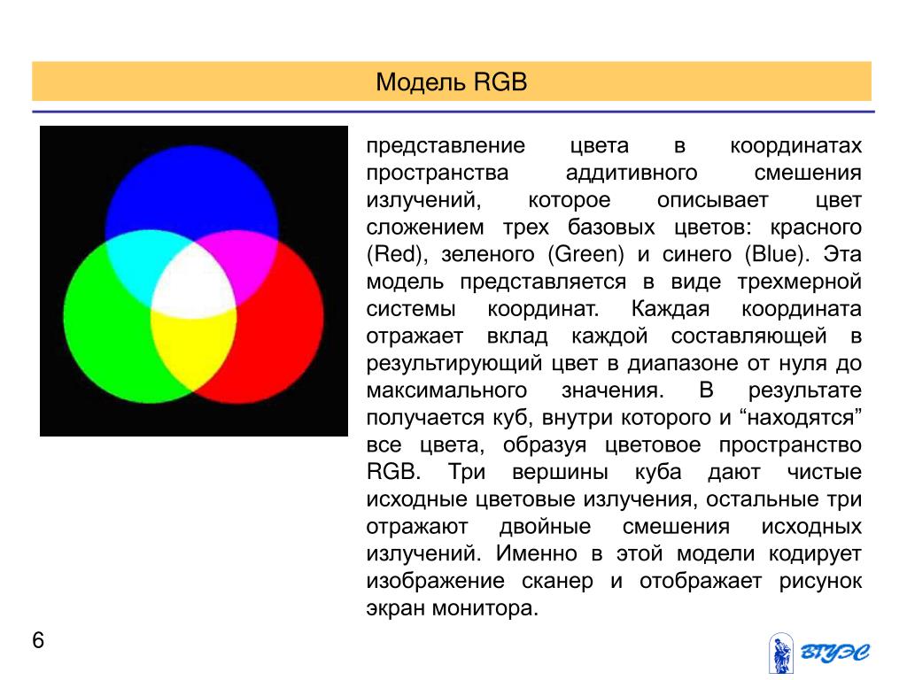 В модели rgb используются цвета