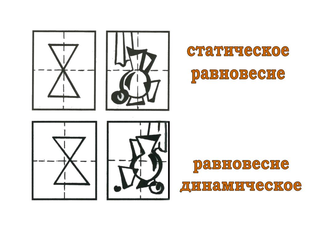 Равновесие в композиции примеры рисунков