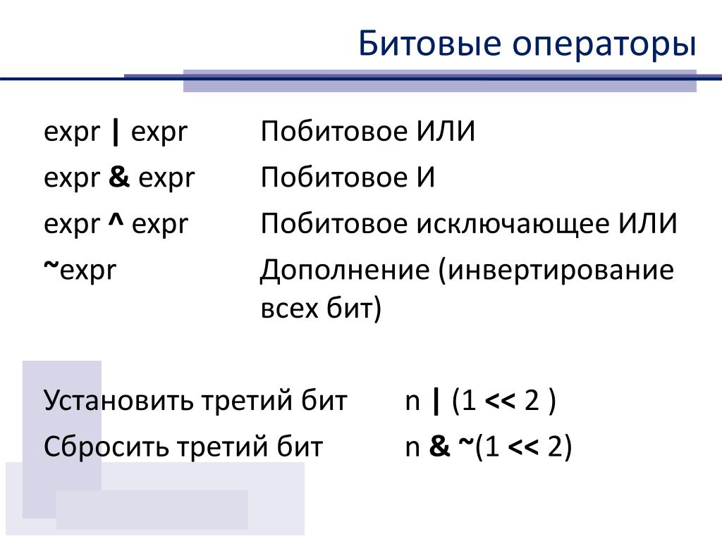 Что такое битовая карта