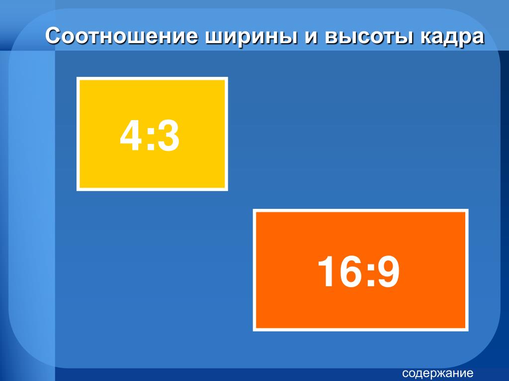 4 кадра. Соотношение ширины и высоты кадра. Ширина и высота кадра. Соотношение 4 3. Размер кадра 4:3.