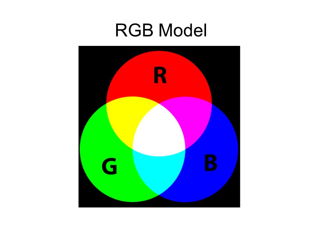 Картинка в rgb формате