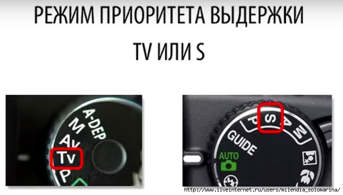 Режим диафрагма. Режим приоритета выдержки. Режим приоритета выдержки Canon. Никон приоритет выдержки. Что такое приоритет выдержки в фотоаппарате.