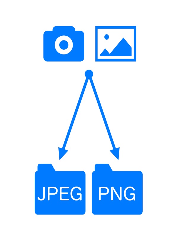 Png в jpg без потери. Jpeg PNG. Формате jpeg, jpg, PNG. PNG jpeg разница. Чем отличается Формат jpg от PNG.