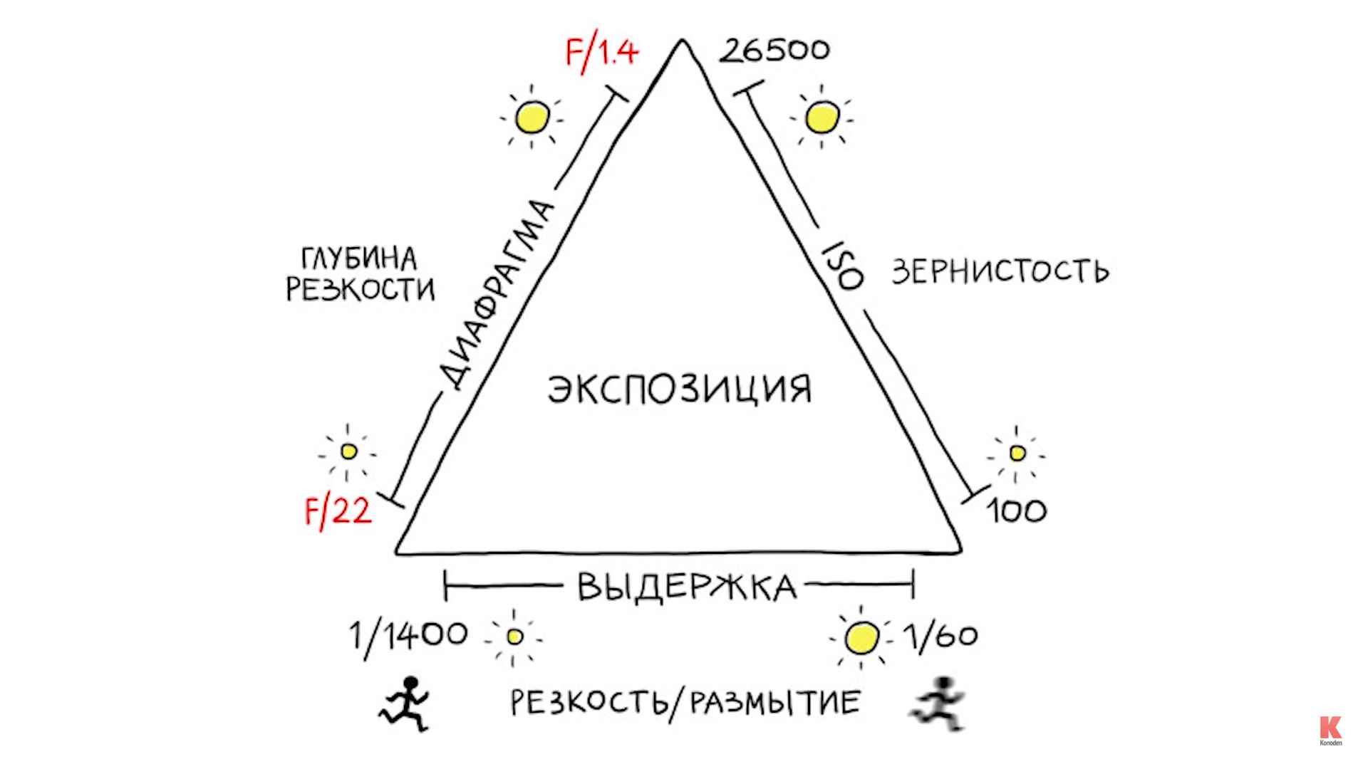 Эта схема выдержит многое