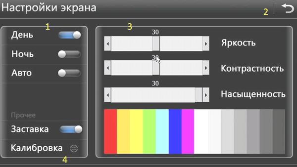 Программа для настройки картинки монитора