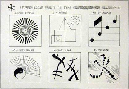 Динамическая композиция в архитектуре