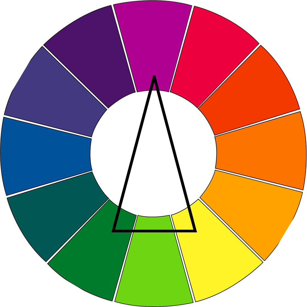 Цвет по картинке. Цветовой круг Делакруа. Цветовой круг Гете-Освальда. Цветовой круг комплиментарное сочетание. Круг Иттена сплит-комплиментарное.