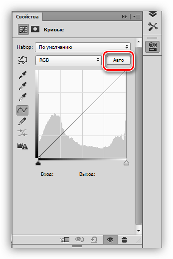 Кривые настроить. Как настроить кривые в фотошопе. Кривой фотошоп.