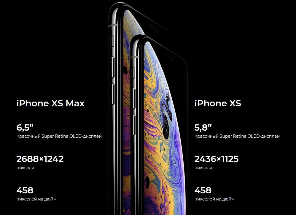 Iphone max характеристики. Айфон 10 XS характеристики. Apple iphone XS характеристики. Iphone XS Max harakteristika. Iphone XS 128gb характеристика.