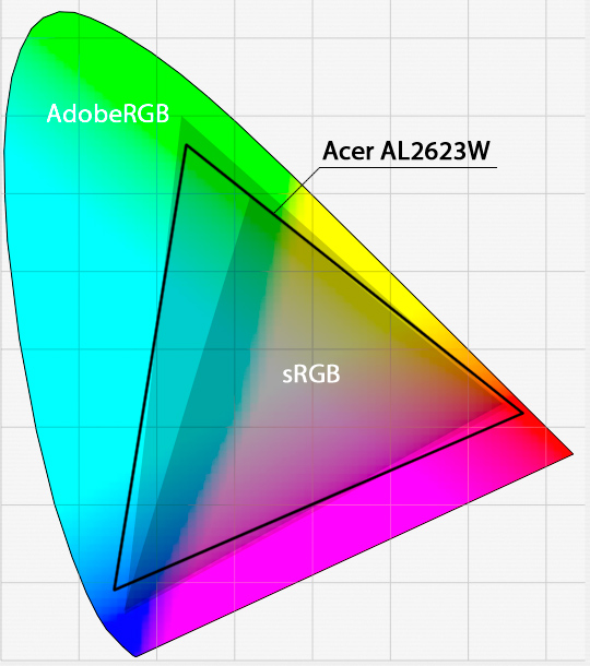 Цветовое пространство изображения должно быть rgb