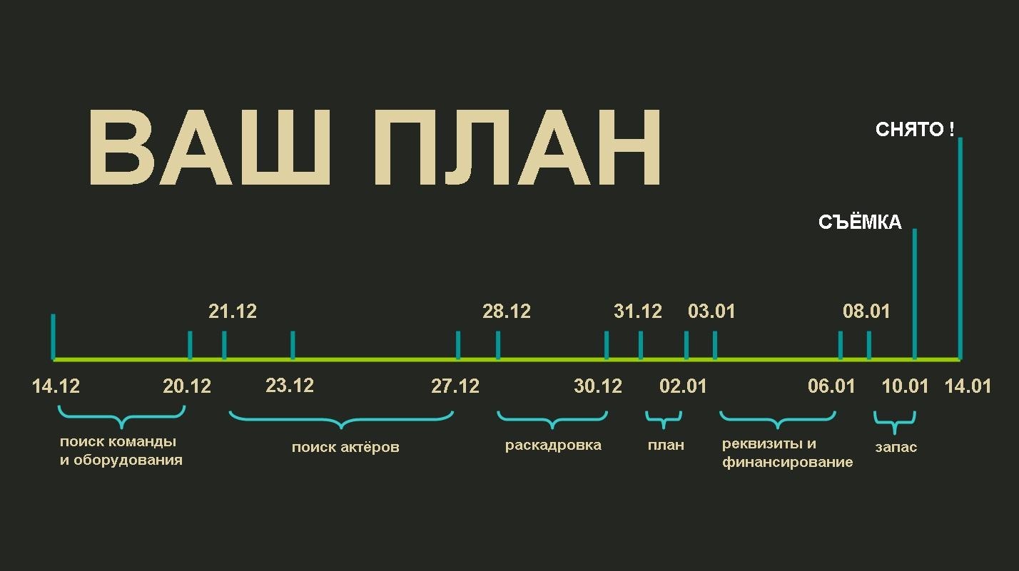 План общий крупный