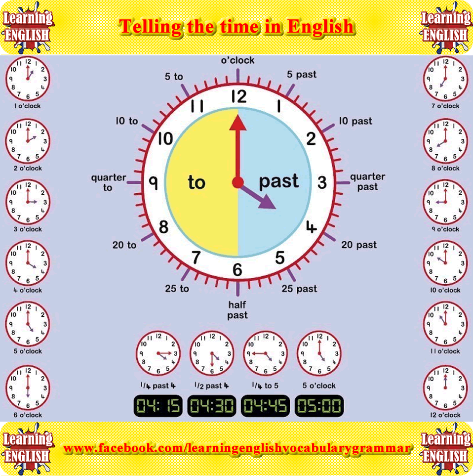 Clock на русском языке. Часы на английском. Времена в английском. Часы для изучения времени. A.M И P.M В английском.