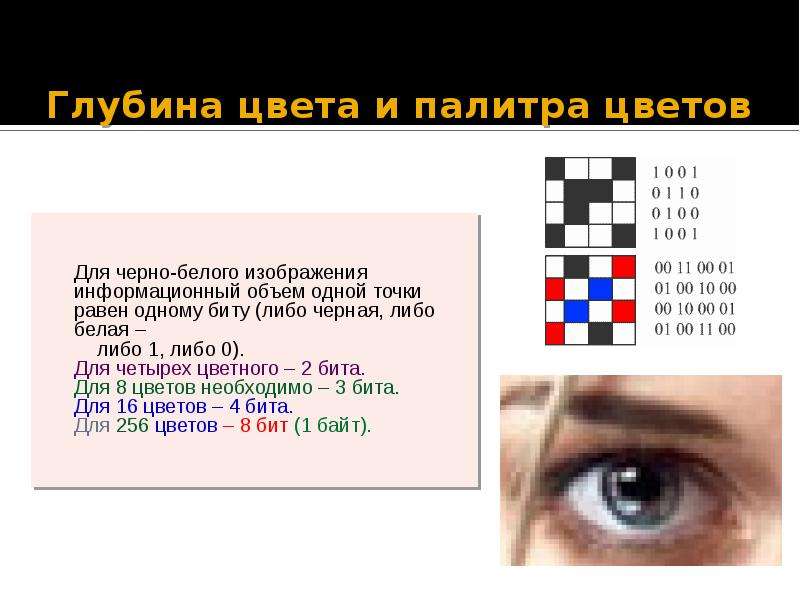 Длина кода изображения равна 600 кб битовая глубина цвета 16 битов какой размер растра