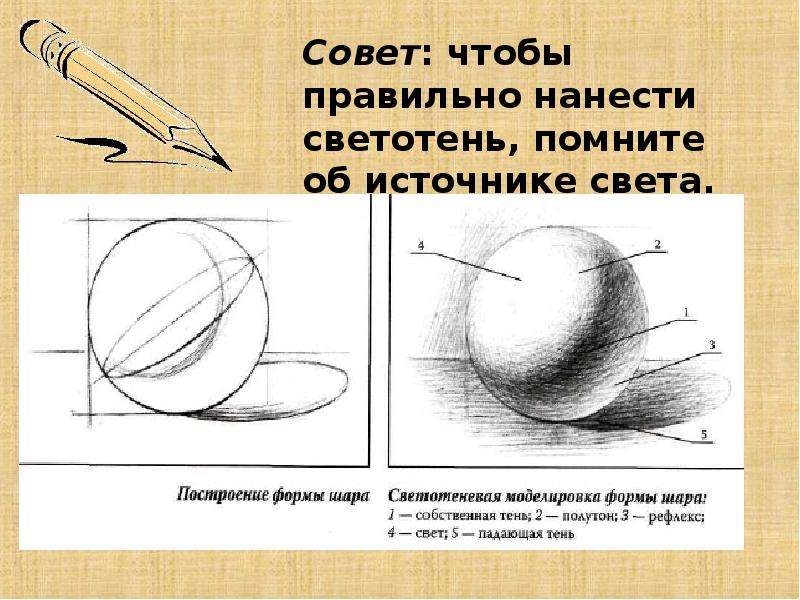 Как накладывать рисунок на рисунок