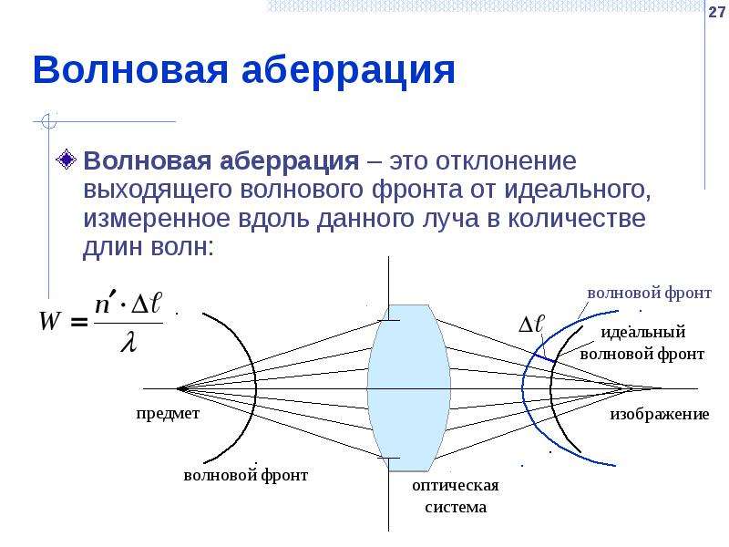 Аберрация при которой изображение оказывается окрашенным называется