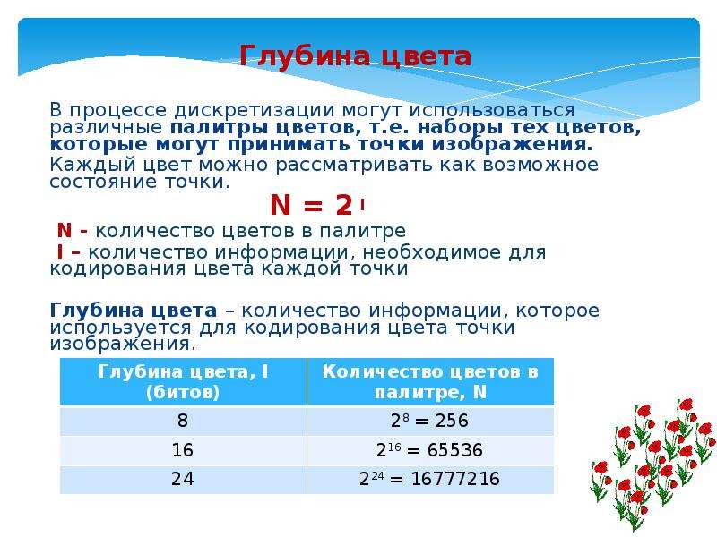 Максимальное число цветов в палитре изображения. Глубина цвета. Глубина цвета 1 количество цветов в палитре. Количество отображаемых цветов. Как рассчитать число цветов в палитре изображения.